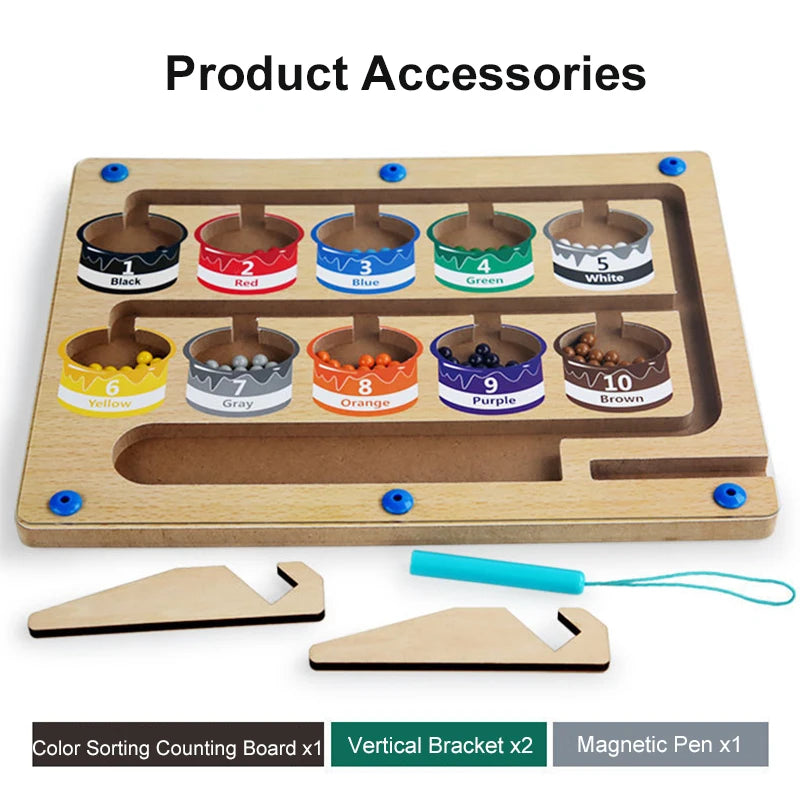 S7bb85d01a4b8487396b56cf609e5a607U